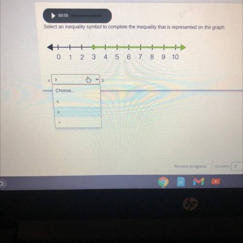 Select an inequality symbol to complete the inequality that is represented on the graph.

Help ASA