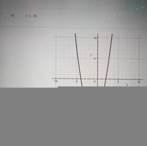The graph A.-8B.-4C.-2D.0