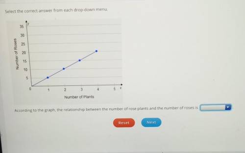 Help please, i know it may seem easy but I'm in a speed class sorry