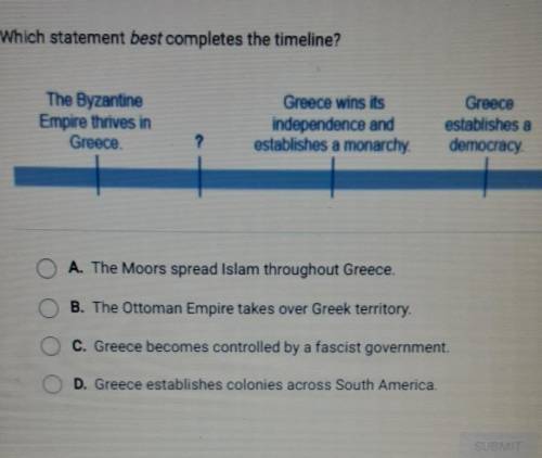 Which statement best completes the timeline? The Byzantine Empire thrives in Greece Greece wins its
