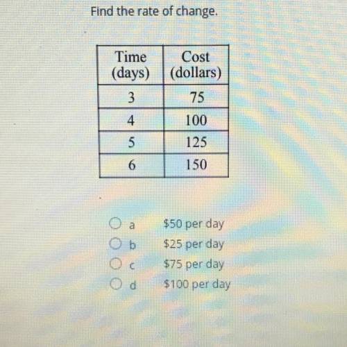 Find the rate of change
