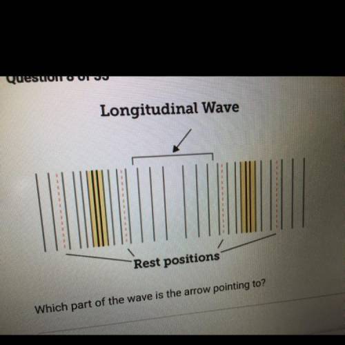 Which part of the wave is the arrow pointing to?

A. Rarefaction
B. Compression
C. Wavelength
D. C