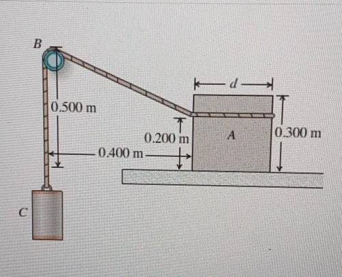 Block A has mass of mA = 58kg and rests on a flat surface. The coefficient of static friction betwe