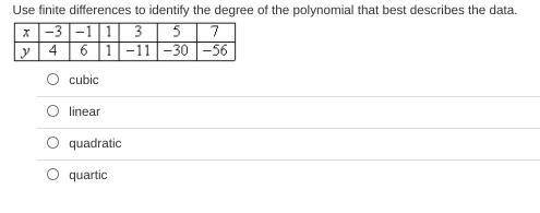 Use finite differences to identify the degree of the polynomial that best describes the data.