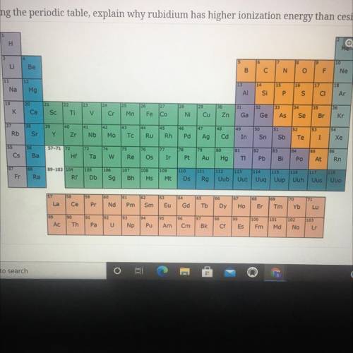 Using the periodic table, explain why rubidium has higher ionization energy than cesium.