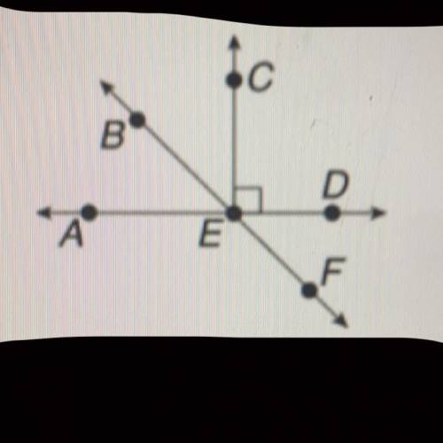 Name a pair of vertical angles.Pls HELP

A. angles CED and DEF
B. angles CEB and BEA
C. angles BEA