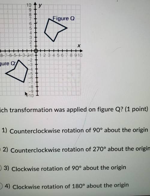 Which transformation was applied on figure Q?