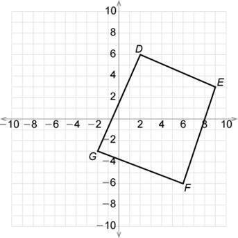 Is quadrilateral DEFG a parallelogram? Why or why not?

Question 8 options:
A) No, because opposit