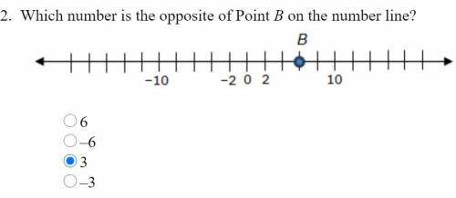 Which number is the opposite of Point B on the number line?