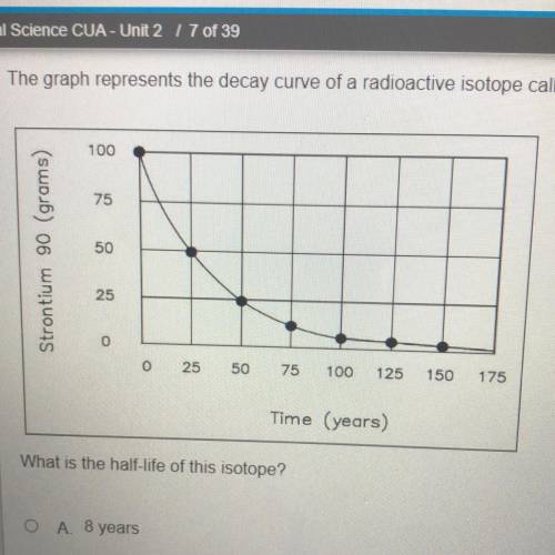 The graph represents the decay curve of a radioactive isotope called strontium 90 what is the half
