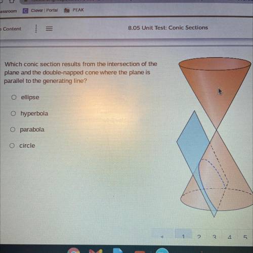 Which conic section results from the intersection of the

plane and the double-napped cone where t