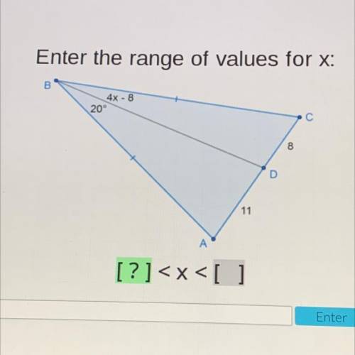HELPPPPP Enter the range of values for x: