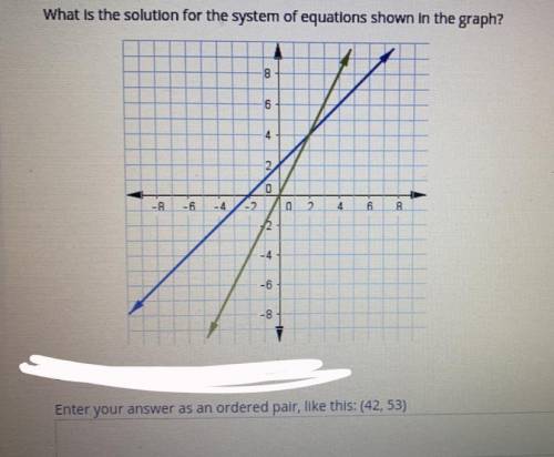 What is the solution for the system of equations shown in the graph?WILL GIVE IF ANSWER