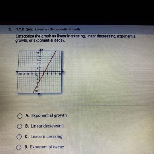 Categorize the graph as linear increasing linearly decreasing exponential growth or exponential...