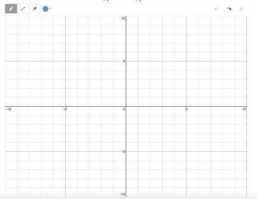 NEED ASAP graph it: y = 7/4x - 3; y = 4