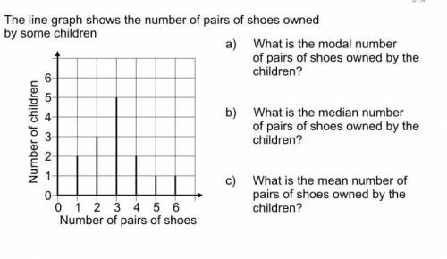 The line graph shows the number of pairs of shoes owned by some children

A=3
B=3
C=3
for anyone w