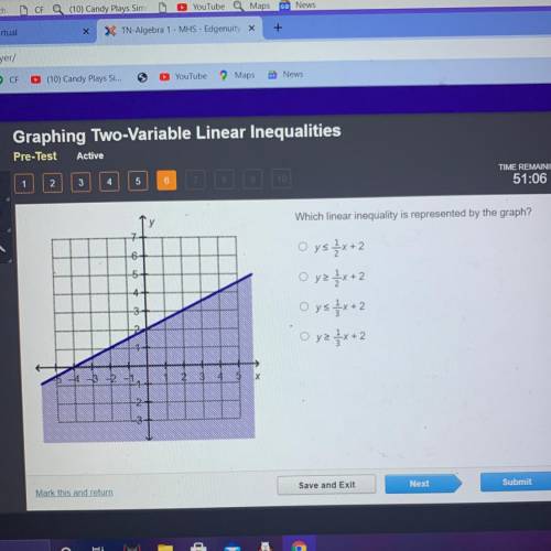 Please help I’m in the middle of a testtt!

Which linear inequality is represented by the graph?
O