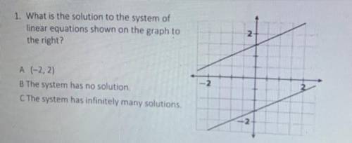 1. What is the solution to the system of

linear equations shown on the graph to
the right?
A (-2,