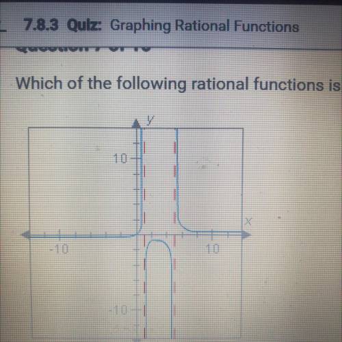 Which of the following rational functions is graphed below?
10
10