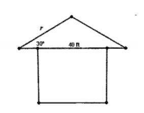 The pitch of a symmetrical roof on a house 40 feet wide is 30 degrees. What is the length of the ra