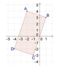 If quadrilateral ABCD is translated 3 units to the left and 5 units down, what are the coordinates
