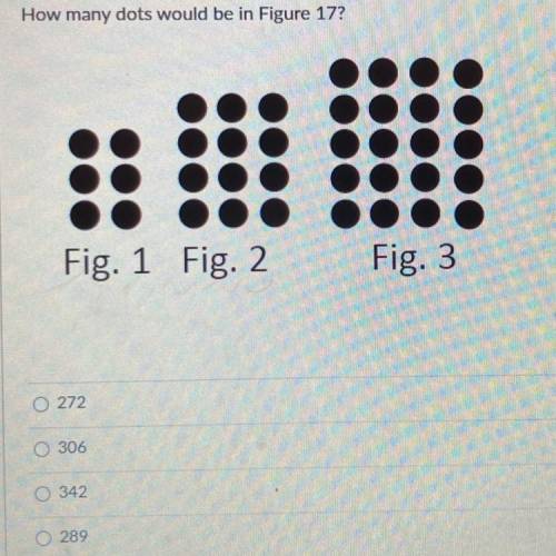 How many dots would be in Figure 17?