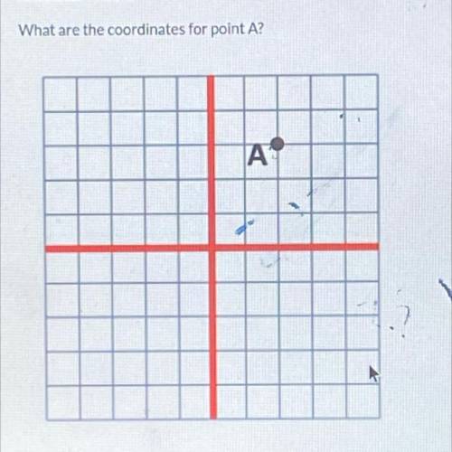 What are the coordinates for point a?