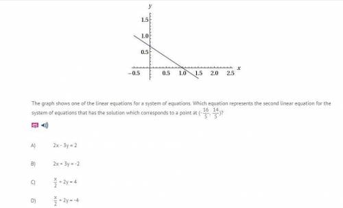 I need help its for math
