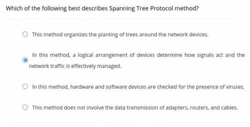 Which of the following best describes Spanning Tree Protocol method?