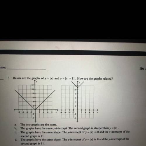 PLEASE ANSWER QUICKLY!

3. Below are the graphs of y = |x| and y = |x + 11. How are the graphs rel