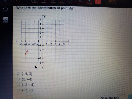 What are the coordinates of points a 
(-4,3)
(3,-4)
(-3,-4)
(-4,-3)