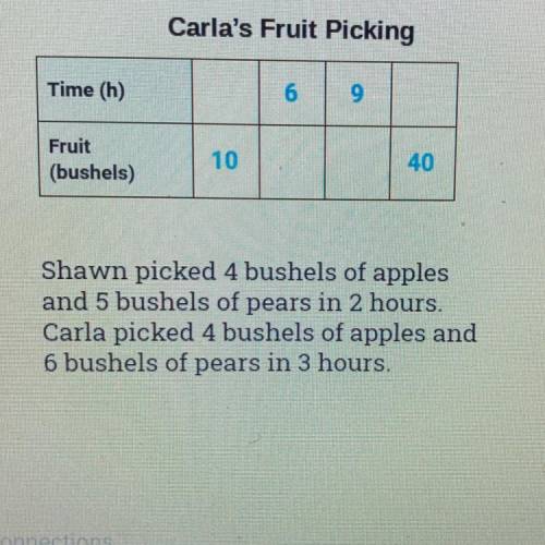 Help please :( ! 
Compare . Who picked fruit at a faster pace ?