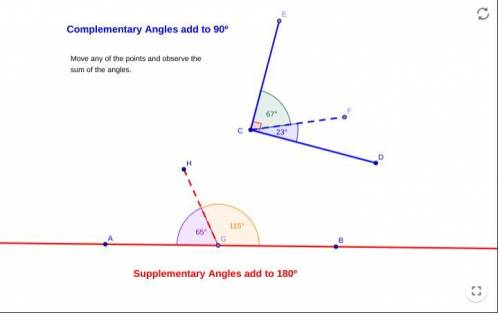Picture of supplementary and complimentary angles