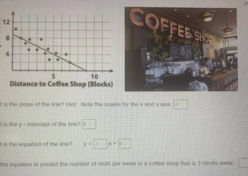 Y = -1X + 9

Use the equation to predict the number of visits per week to a coffee shop that is 3