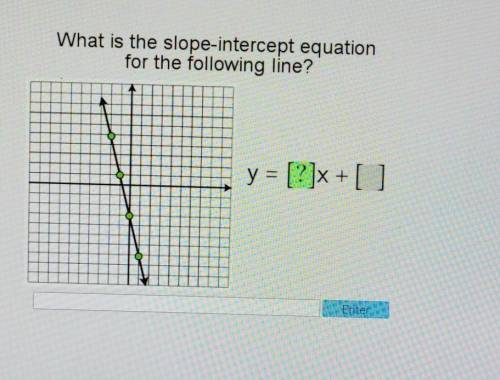 What is the slope-intercept equation for the following line? I need help answering