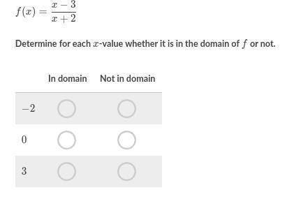 PLEASE HELP!!! Please specify what is in domain and what is not