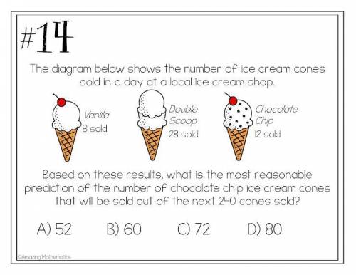 The diagram below shows the number of ice cream cones sold in a day at a local ice cream shop.

Ba