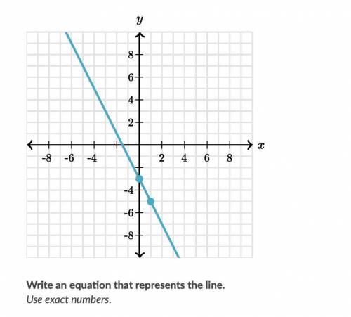 You have to find the equation of the line