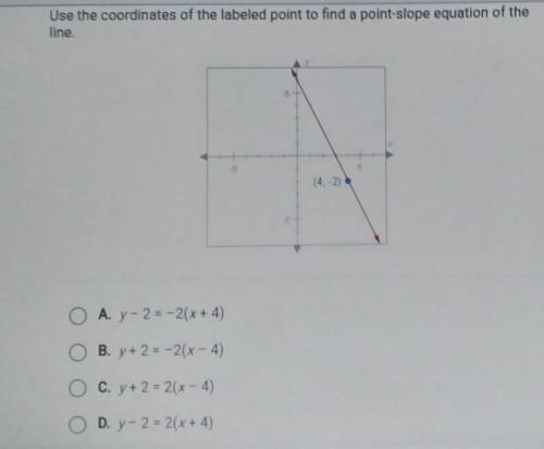 Use the coordinates of the labeled point to find a point-slope equation of the line