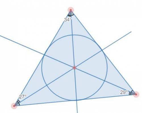 The angle bisectors of the triangle are shown below. What is the term for the point of intersection