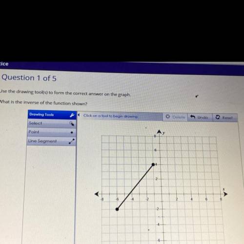 Using the drawing tools to form the correct answer on the graph what is the inverse of the function