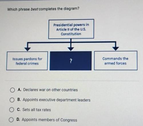 Which phrase best completes the diagram?

Presidential powers in Article Il of the U.S. Constituti