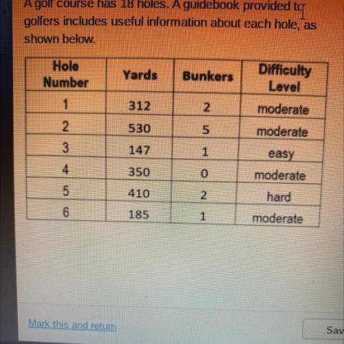A golf course has 18 holes. A guidebook provided to

golfers includes useful information about eac