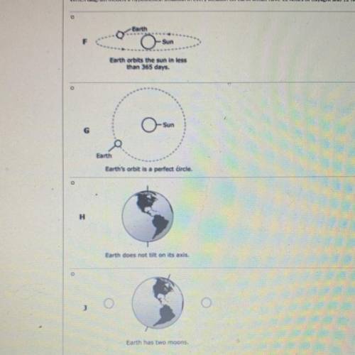 Question 12

1 pts
Which diagram models a hypothetical situation in every location on Earth would