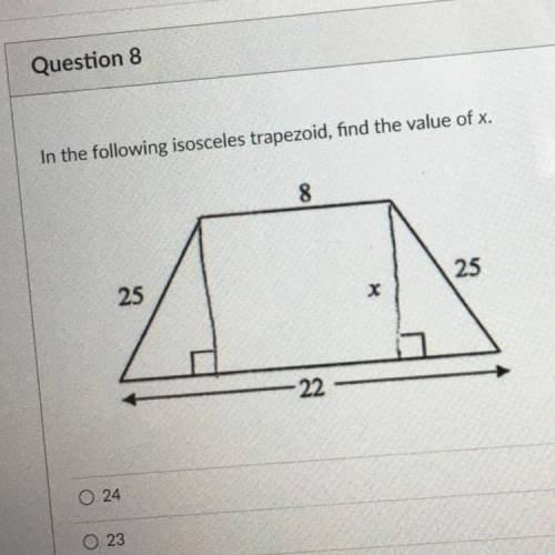 In the following isosceles trapezoid, find the value of x.