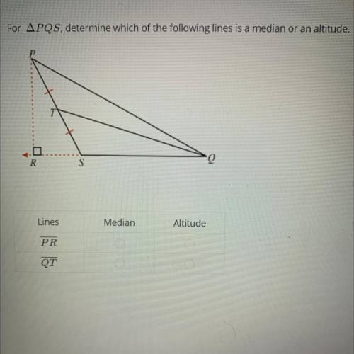 Which of the following is either a median or an altitude?
