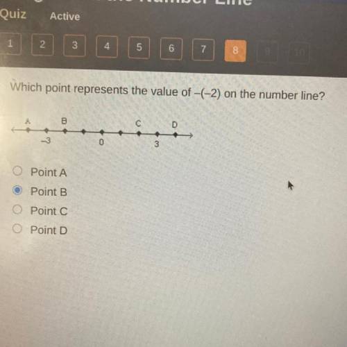 Which point represents the value of -(-2) on the number line?
(100 points pls help)