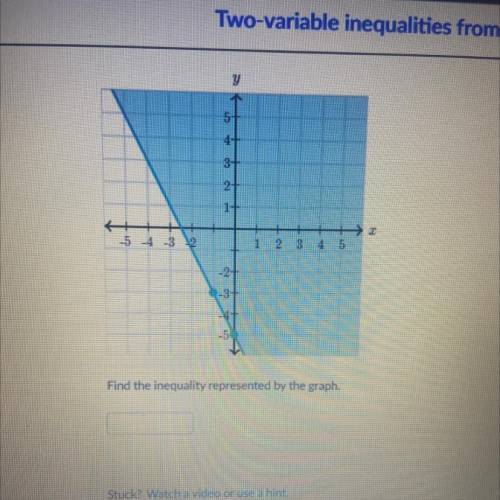 For khan academy. Need answer immediately. Explain if you can
