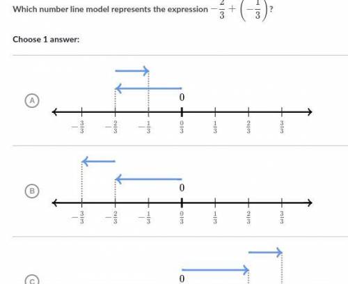 Which number line model represents the expression -\dfrac23+\left(-\dfrac13\right)−

3
2
 
+(− 
3