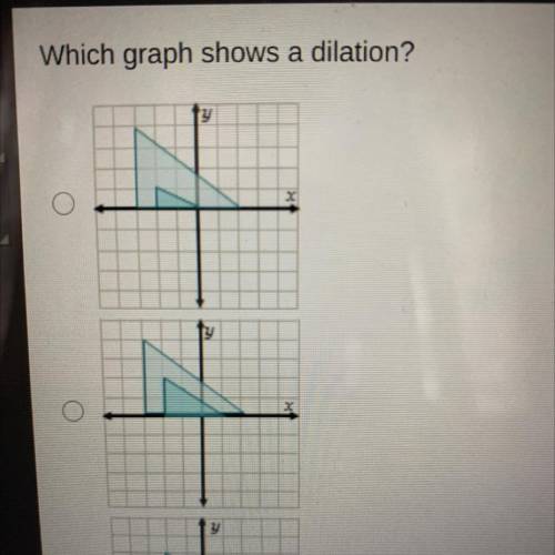 Which graph shows a dilation